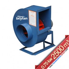 0.75 kw 2500 m³ Seyrek Kanatlı Salyangoz Fan